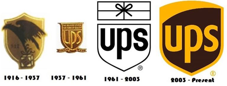 UPS-logo – Advertising Week 360 • AW360